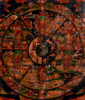 Bhavachakra Thangka | Tibetan Traditional Art | Wall Decors