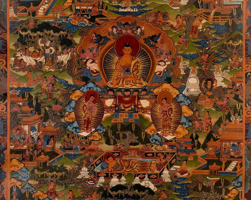 Buddha Life Story | Traditional Tibetan Thangka | Wall Decors