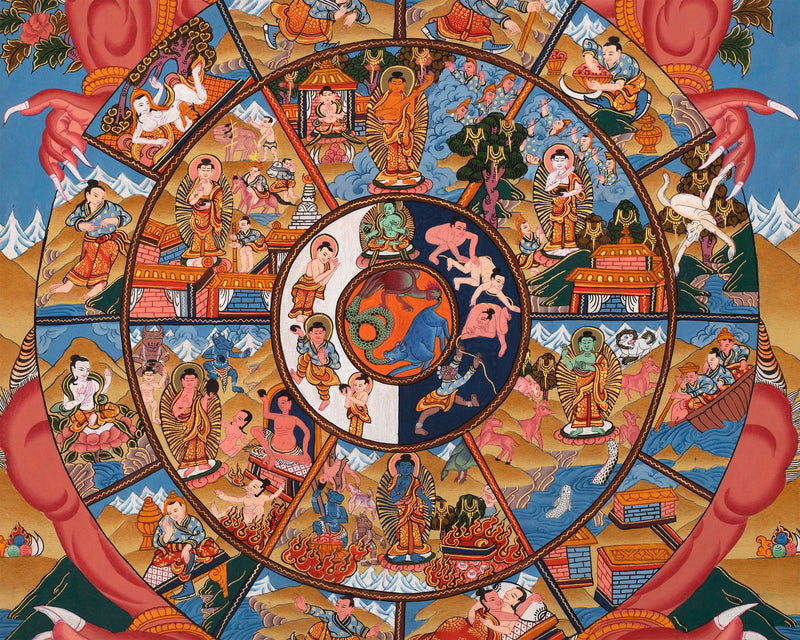 Wheel Of Life Bhavachakra | Buddhist Thangka