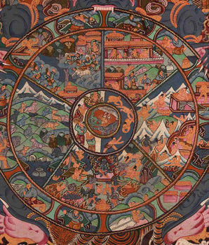 Wheel of Life Thangka | Oil Varnished Painting | Wall Decors