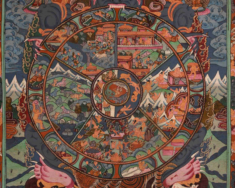 Wheel of Life Thangka | Oil Varnished Painting | Wall Decors
