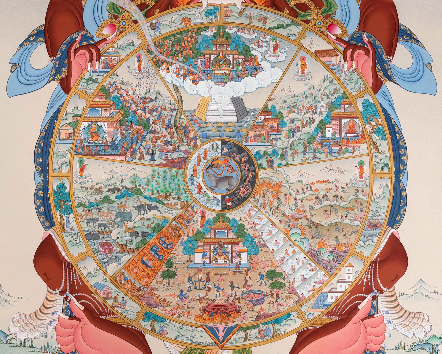 Wheel Of Life Thangka Prints, Tibetan Buddhist Mandala Painting