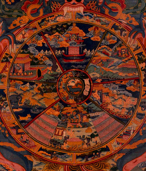 Wheel of Life Thangka | Traditional Tibetan Painting | Wall Decors