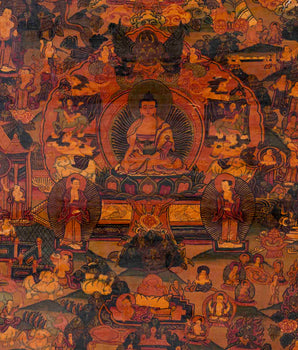 Buddhist Buddha Life Story | Religious Thangka | Wall Decors