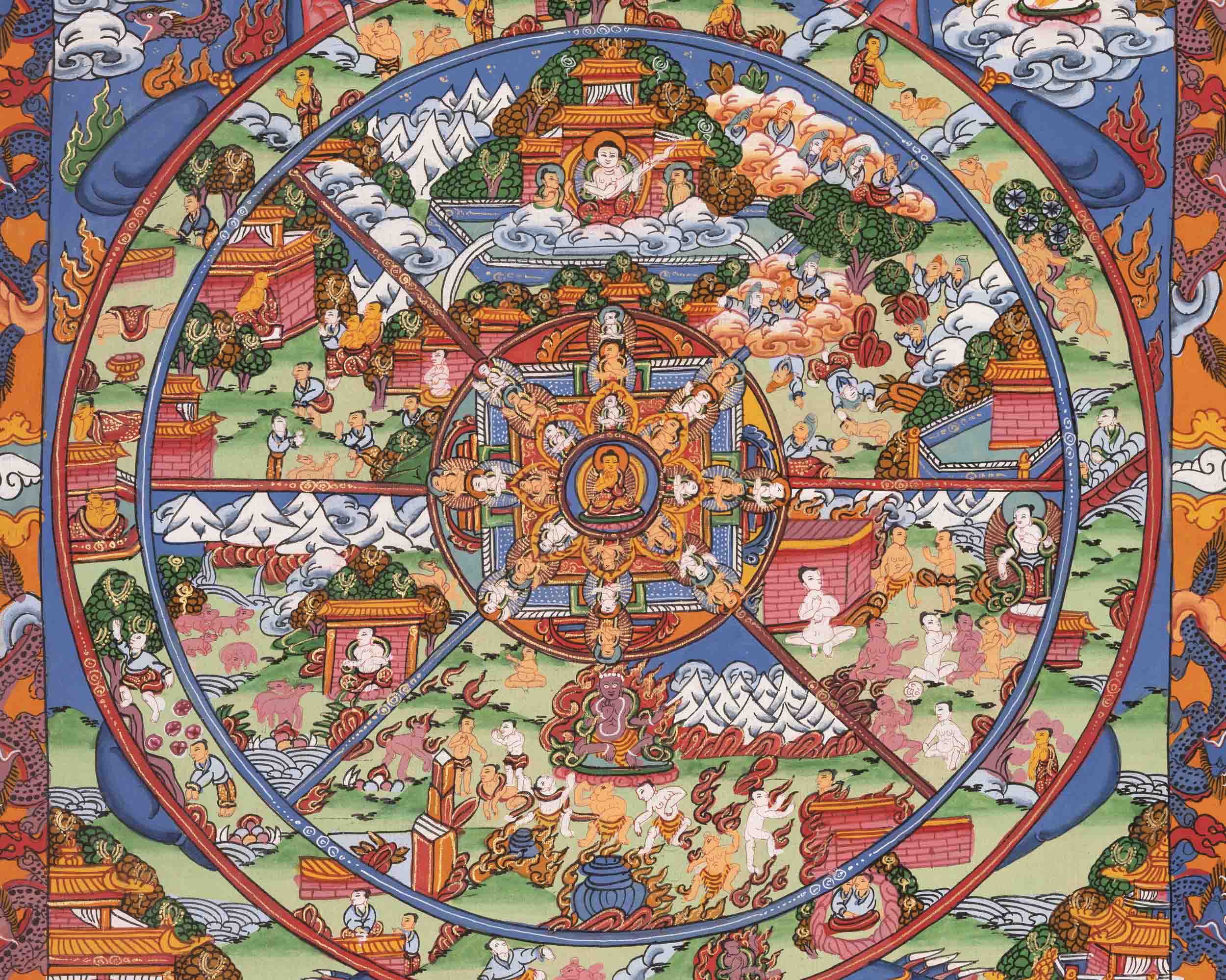 Wheel of Life Buddhist Thangka | Traditional Art | Wall Decors