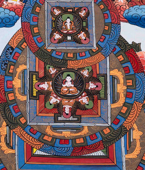Traditional 3 Mandala Thangka | Religious Buddhist Art | Wall Decors