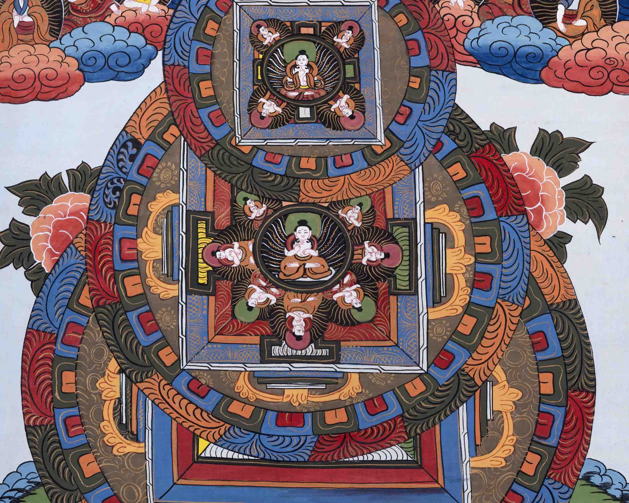 Traditional 3 Mandala Thangka | Religious Buddhist Art | Wall Decors