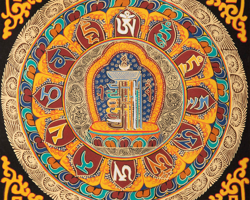 Mantra Mandala Thangka | Wall Hanging