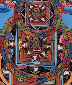 Three Mandala Thangka | Religious Buddhist Painting | Wall Decors