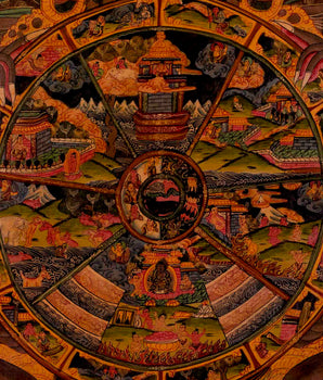 Tibetan Oil Varnished Wheel Of Life | Traditional Thangka