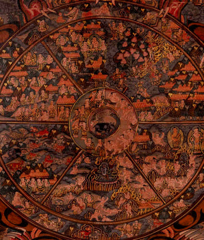 Samsara Thangka | Buddhist Wheel Of Life | Wall Decors