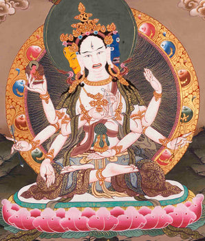 Namgyalma Thangka | Traditional Tibetan Thangka | Wall Decors
