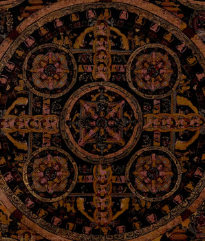 Vintage Heruka Mahakala Mandala | Religious Thangka Art | Wall Decors