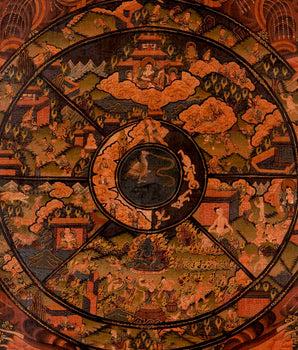 Wheel Of Life Buddhist Painting | Religious Thangka Art | Wall Decors