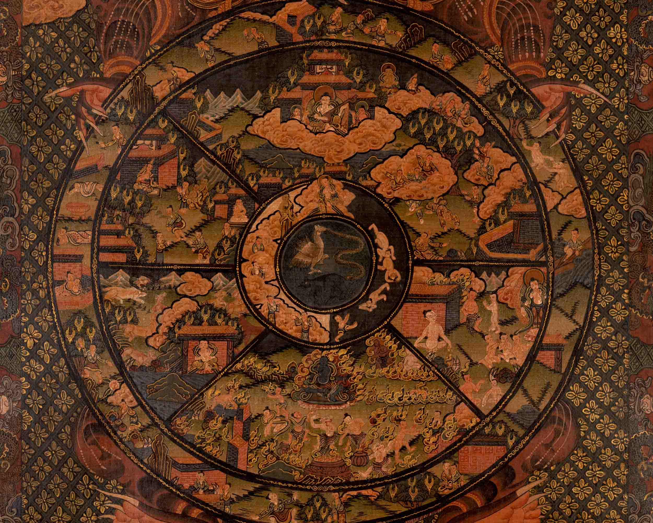 Wheel Of Life Buddhist Painting | Religious Thangka Art | Wall Decors