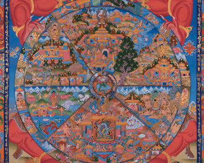 Bhavachakra Thangka | Wall Hanging Decorations