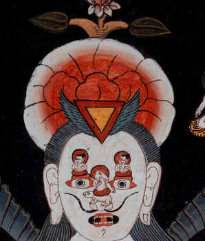 7 Chakra Kundalini Thangka | Healing Chakra System | Wall Decors