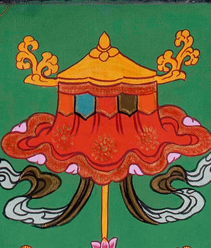 Kalachakra Mantra Thangka | Mindfulness Meditation Object