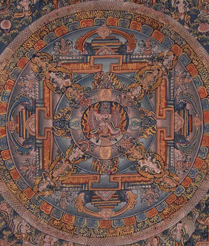 Heruka Mandala Art | Traditional Tibetan Thangka Art | Wall Decors