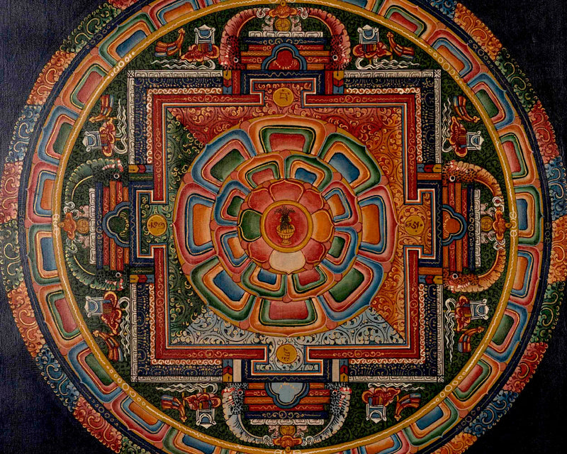 Traditional Mandala Thangka | Tibetan Handpainted Art | Religious Wall Decors