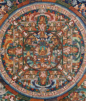 Buddha Mandala Thangka With Brocade |  Wall Hanging Painting