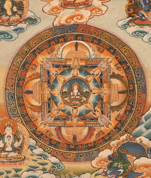 Buddhist Mandala Thangka | Traditional Tibetan Art