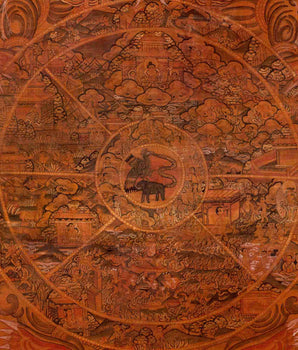 Oil Varnished Wheel of Life | Vintage Traditional Thangka | Wall Decors