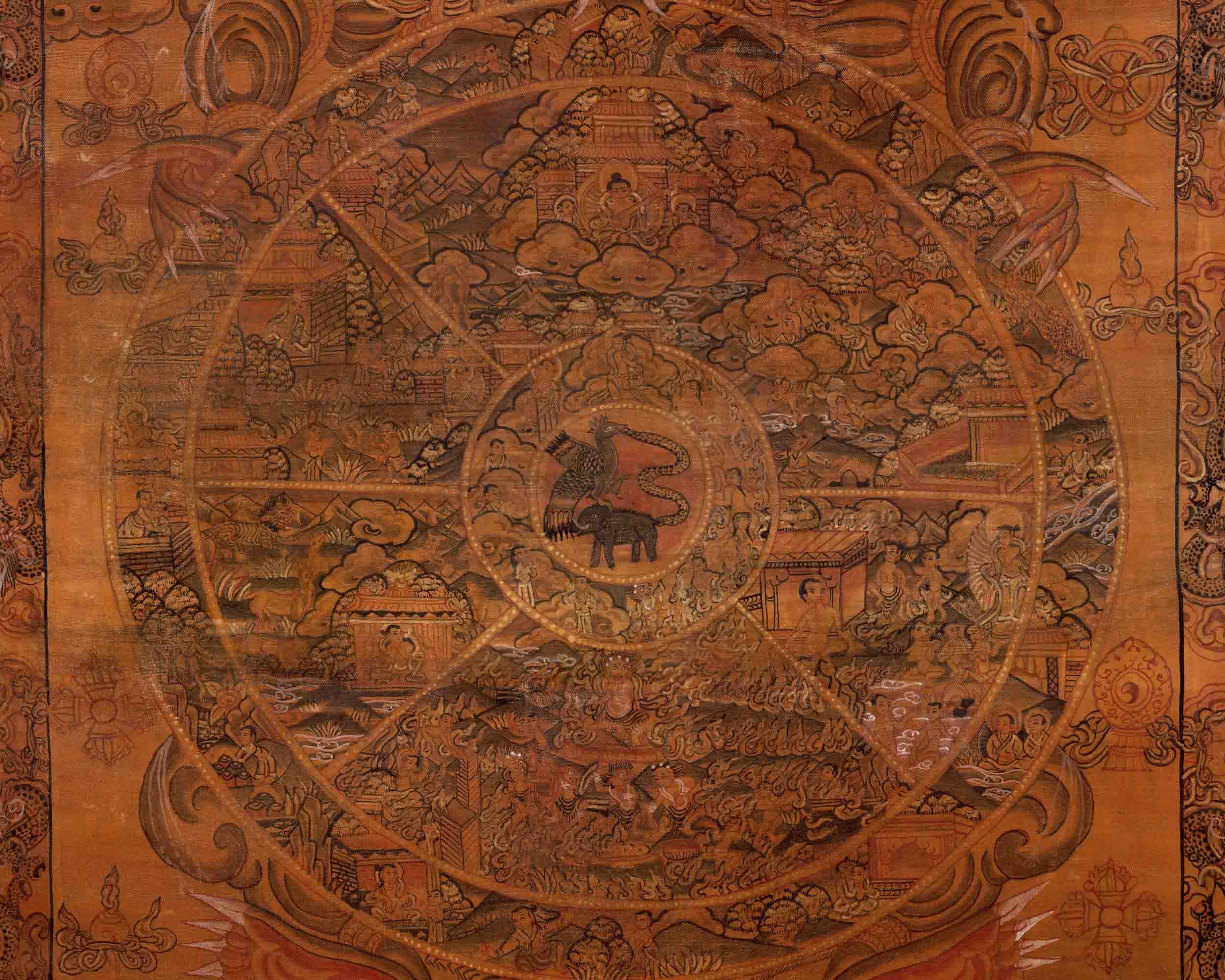 Oil Varnished Wheel of Life | Vintage Traditional Thangka | Wall Decors