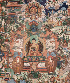 Buddha life Story Thangka | Wall Decoration Painting with Brocade