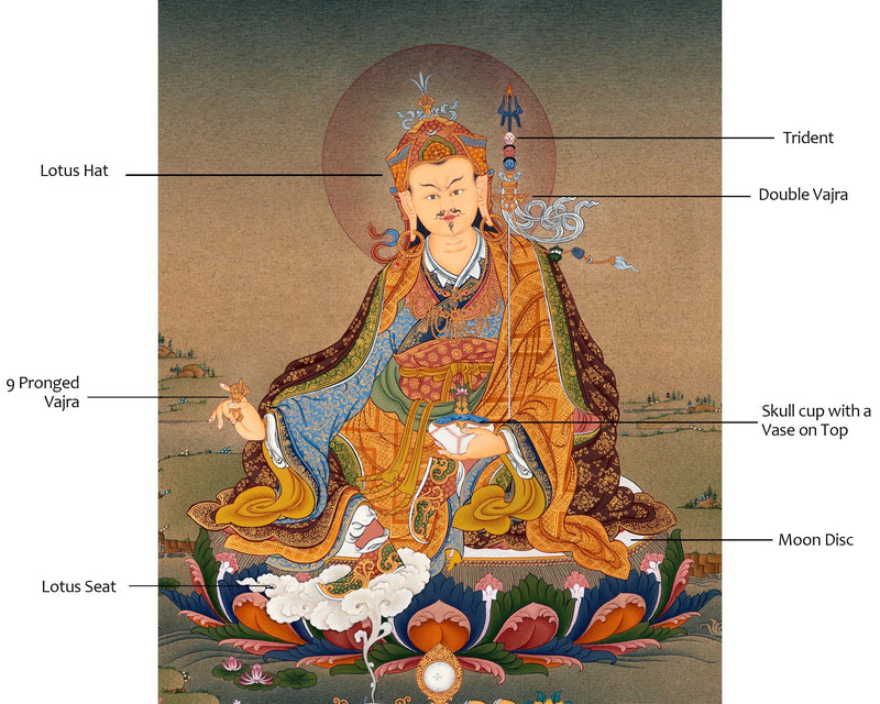 Master Padmasambhava | Lotus Born Guru Thangka | Handmade Painting