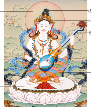 Dakini Saraswati | Yangchen Drolma Thangka