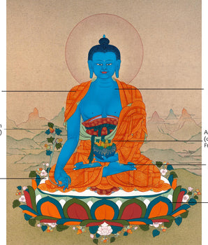 Blue Medicine Buddha | Lapis Lazuli | Tibetan Art Thangka