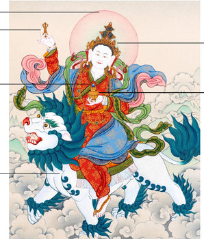 Tsheringma | Buddhist Wordly Protector | The Deity Of Longevity