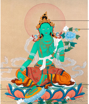 Mother Green Tara | Bodhisattva Deity Thangka
