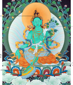 Green Tara Art | Female Buddha Thangka | Bodhisattva