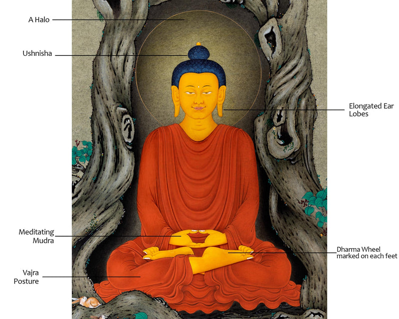 Meditating Shakyamuni |  Happy Buddha Art | Buddhism Thangka