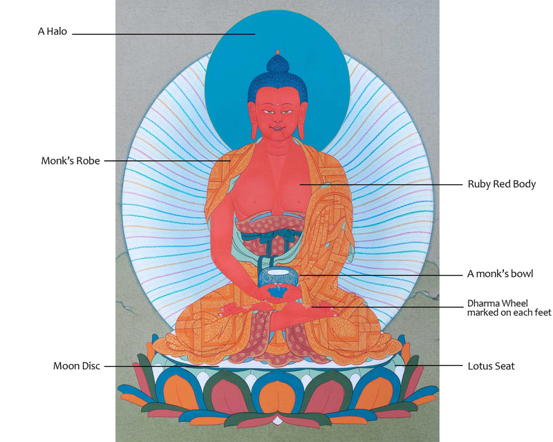 Amitabha Buddha Painting | One Of The Five Cosmic Buddhas | Thangka Art