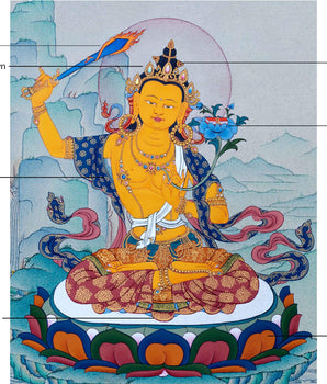 Tibetan Manjushri Thangka | Buddhism Art | 24K Gold