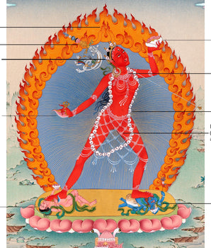Vajrayogini Thangka | Wrathful Dakini | Female Yidam