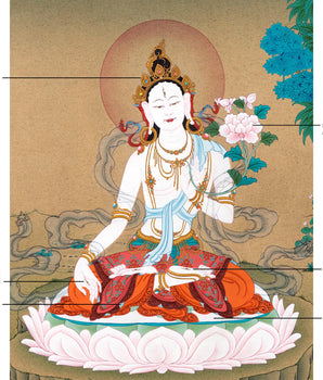 Large White Tara Thangka | Traditional Buddhist Art
