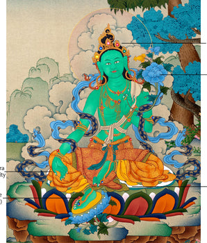 Indoor Green Tara Thangka | Mother Tara | Traditional Hand Painted Deity