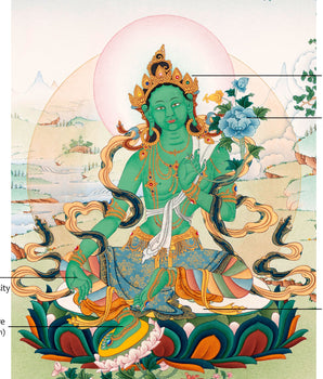 Green Tara Goddess | Traditionally Hand Painted Mother Tara Thangka