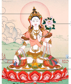 Mini White Tara Thangka | Traditional Tibetan Art