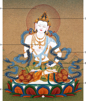 Tibetan Dorje Sempa Thangka | Traditionally Hand Painted Vajrasattva Art