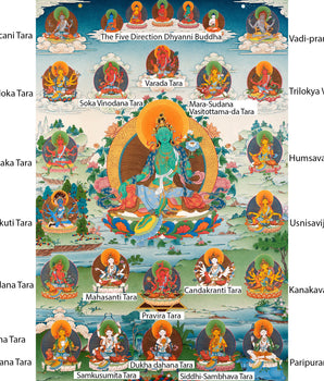 21 Tara of Suryagupta Tradition, Tibetan Thangka Print