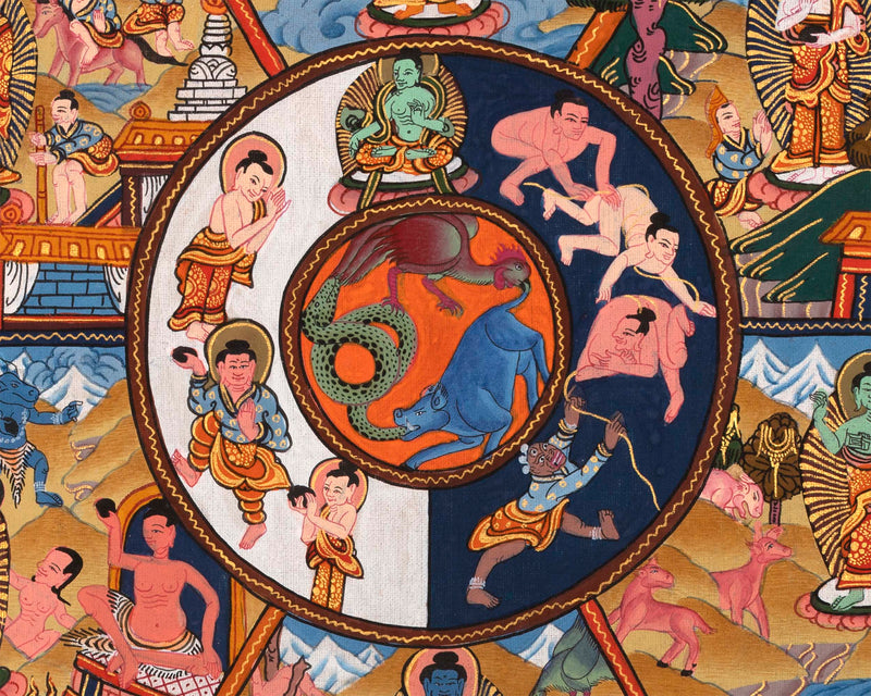 Wheel Of Life Bhavachakra | Buddhist Thangka