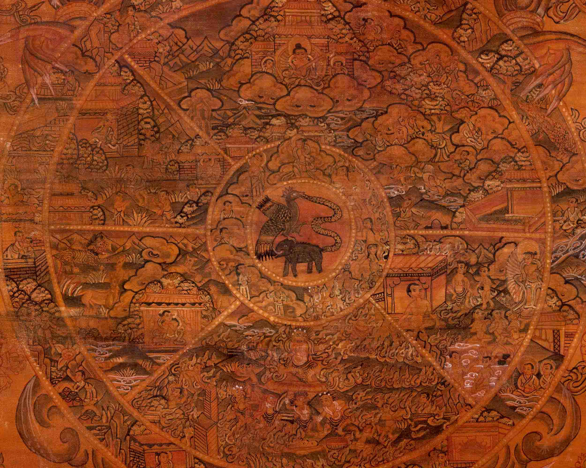 Oil Varnished Wheel of Life | Vintage Traditional Thangka | Wall Decors