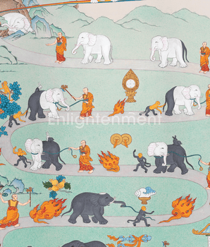 Hand-painted Samatha Meditation Thangka | The Path to Inner Calm and Concentration | Traditional Tibetan Thangka Painting