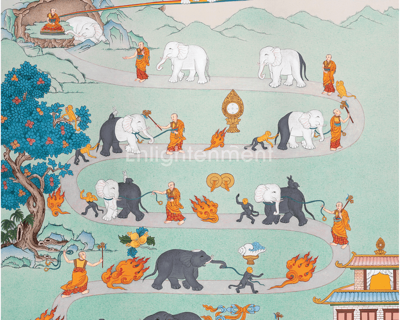 Hand-painted Samatha Meditation Thangka | The Path to Inner Calm and Concentration | Traditional Tibetan Thangka Painting