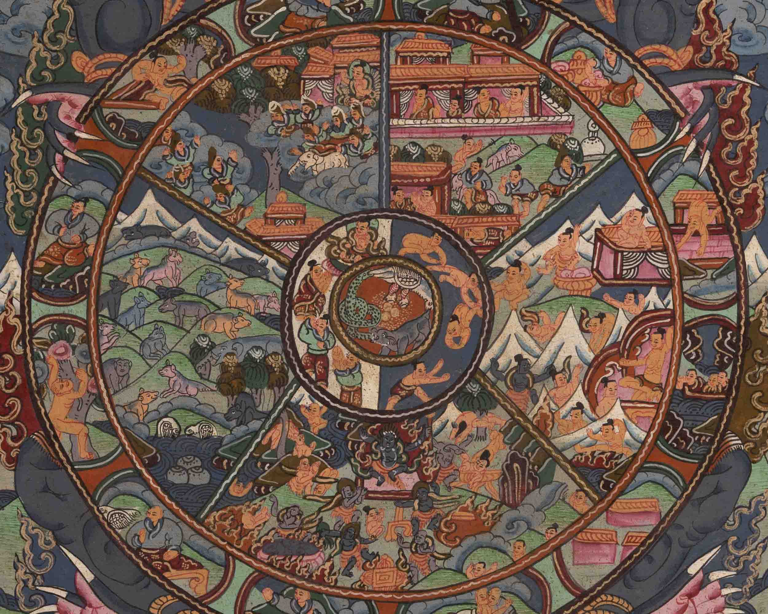 Wheel of Life Thangka | Oil Varnished Painting | Wall Decors
